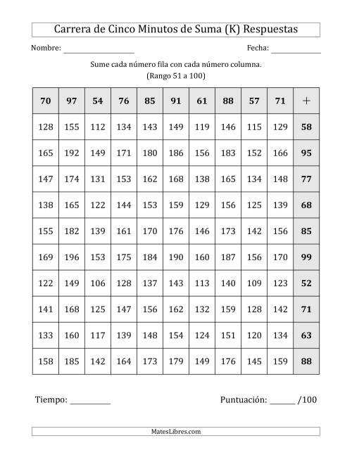 La hoja de ejercicios de Carrera de Cinco Minutos de Suma (Rango de los Sumandos 51 a 100) (Para Zurdos) (K) Página 2