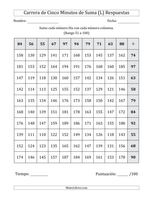 La hoja de ejercicios de Carrera de Cinco Minutos de Suma (Rango de los Sumandos 51 a 100) (Para Zurdos) (L) Página 2