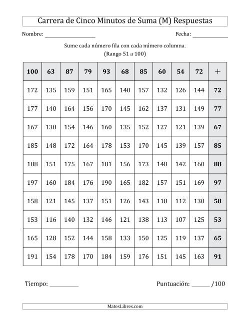 La hoja de ejercicios de Carrera de Cinco Minutos de Suma (Rango de los Sumandos 51 a 100) (Para Zurdos) (M) Página 2