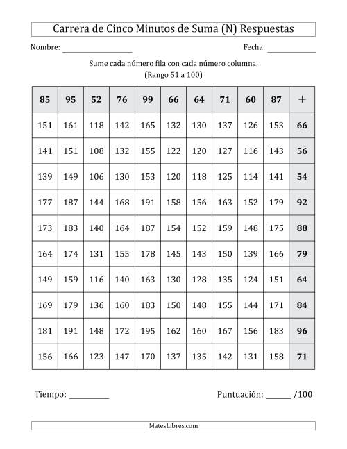 La hoja de ejercicios de Carrera de Cinco Minutos de Suma (Rango de los Sumandos 51 a 100) (Para Zurdos) (N) Página 2