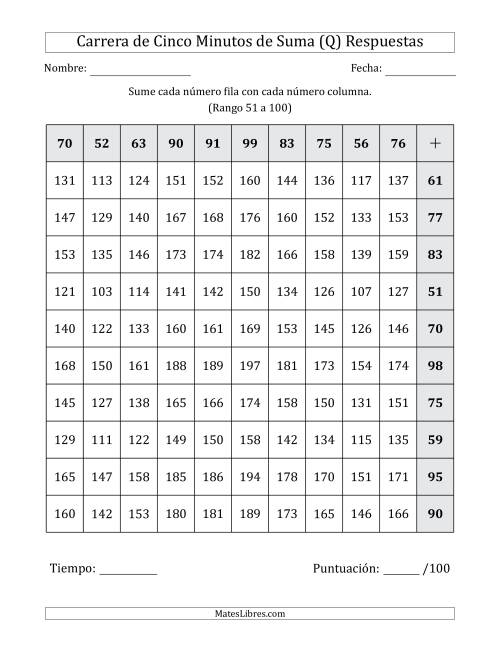 La hoja de ejercicios de Carrera de Cinco Minutos de Suma (Rango de los Sumandos 51 a 100) (Para Zurdos) (Q) Página 2