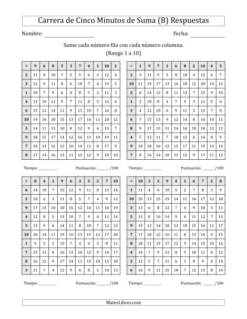 La hoja de ejercicios de Carrera de Cinco Minutos de Suma (Rango de los Sumandos 1 a 10) (4 Tablas) (B) Página 2