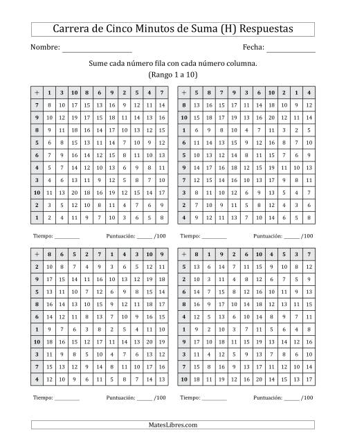 La hoja de ejercicios de Carrera de Cinco Minutos de Suma (Rango de los Sumandos 1 a 10) (4 Tablas) (H) Página 2