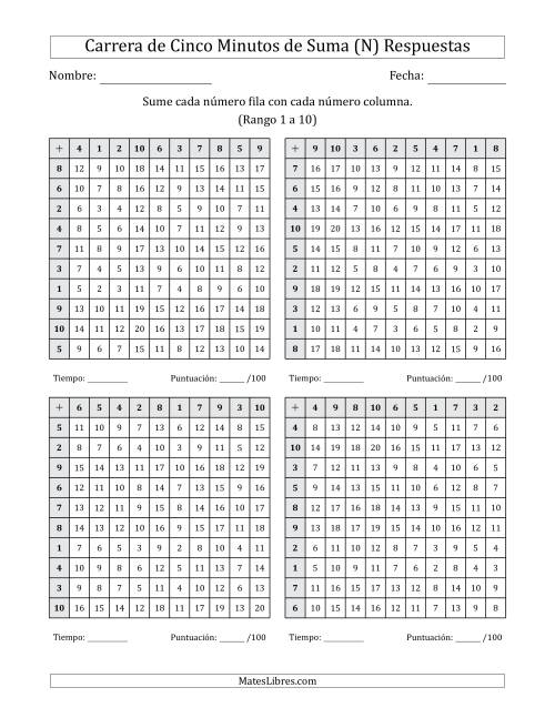 La hoja de ejercicios de Carrera de Cinco Minutos de Suma (Rango de los Sumandos 1 a 10) (4 Tablas) (N) Página 2