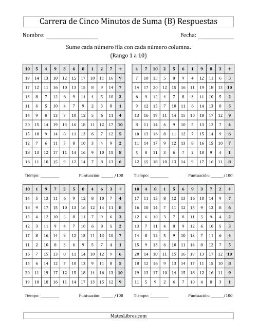 La hoja de ejercicios de Carrera de Cinco Minutos de Suma (Rango de los Sumandos 1 a 10) (4 Tablas) (Para Zurdos) (B) Página 2