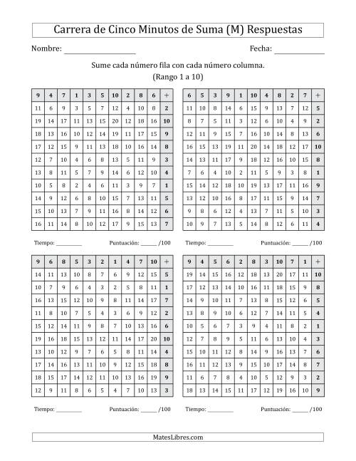 La hoja de ejercicios de Carrera de Cinco Minutos de Suma (Rango de los Sumandos 1 a 10) (4 Tablas) (Para Zurdos) (M) Página 2