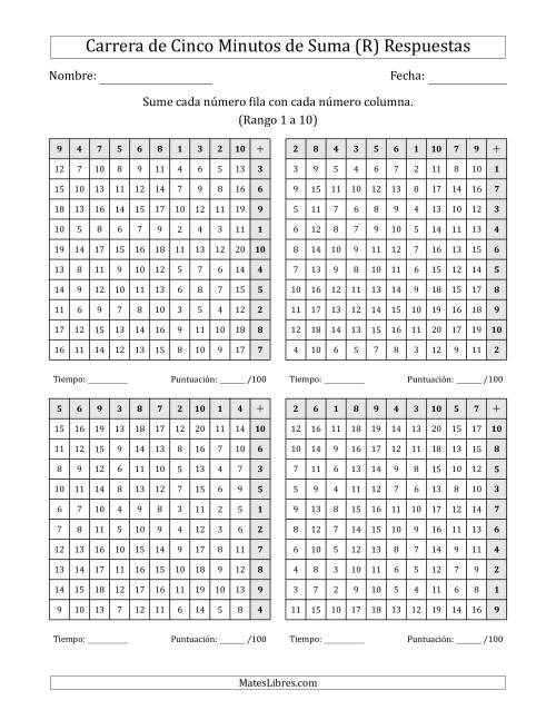 La hoja de ejercicios de Carrera de Cinco Minutos de Suma (Rango de los Sumandos 1 a 10) (4 Tablas) (Para Zurdos) (R) Página 2