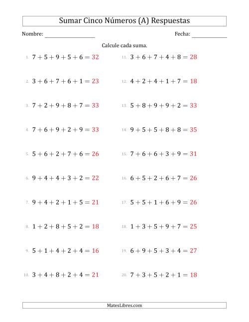 La hoja de ejercicios de Sumar Cinco Números Horizontalmente (Rango de 1 a 9) (A) Página 2