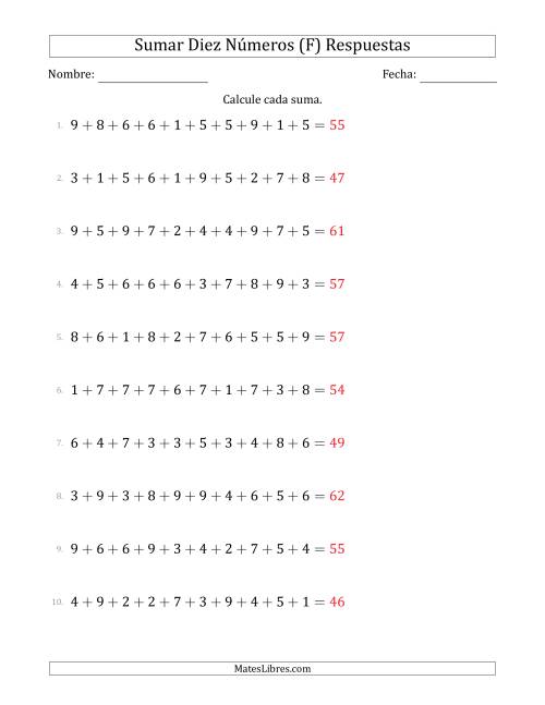 La hoja de ejercicios de Sumar Diez Números Horizontalmente (Rango de 1 a 9) (F) Página 2