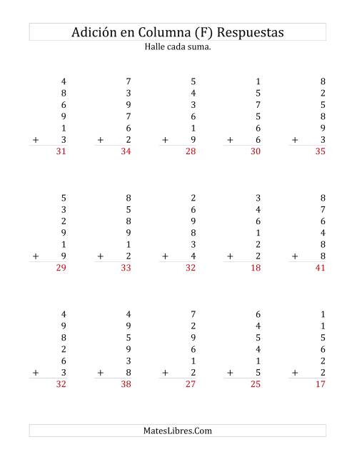 La hoja de ejercicios de Suma en Columna, Seis Números de Un Dígito (F) Página 2