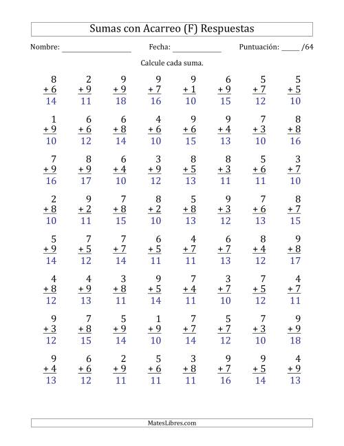 La hoja de ejercicios de 64 Preguntas de Adición de Un Solo Dígito Con Acarreo en Todas las Preguntas (F) Página 2