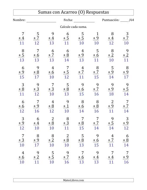 La hoja de ejercicios de 64 Preguntas de Adición de Un Solo Dígito Con Acarreo en Todas las Preguntas (O) Página 2