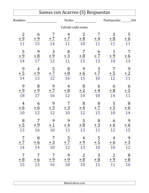 La hoja de ejercicios de 64 Preguntas de Adición de Un Solo Dígito Con Acarreo en Todas las Preguntas (S) Página 2