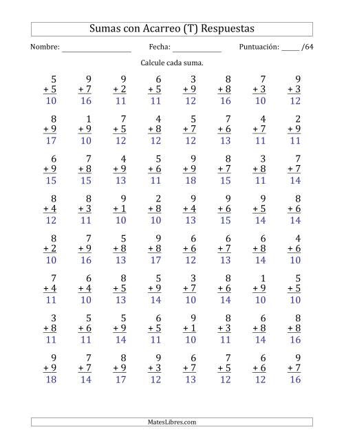 La hoja de ejercicios de 64 Preguntas de Adición de Un Solo Dígito Con Acarreo en Todas las Preguntas (T) Página 2