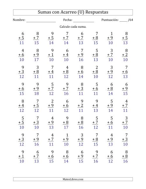 La hoja de ejercicios de 64 Preguntas de Adición de Un Solo Dígito Con Acarreo en Todas las Preguntas (U) Página 2