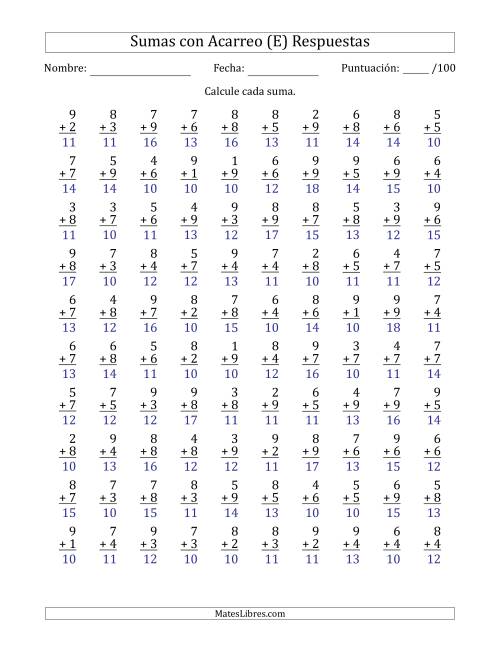 La hoja de ejercicios de 100 Preguntas de Adición de Un Solo Dígito Con Acarreo en Todas las Preguntas (E) Página 2
