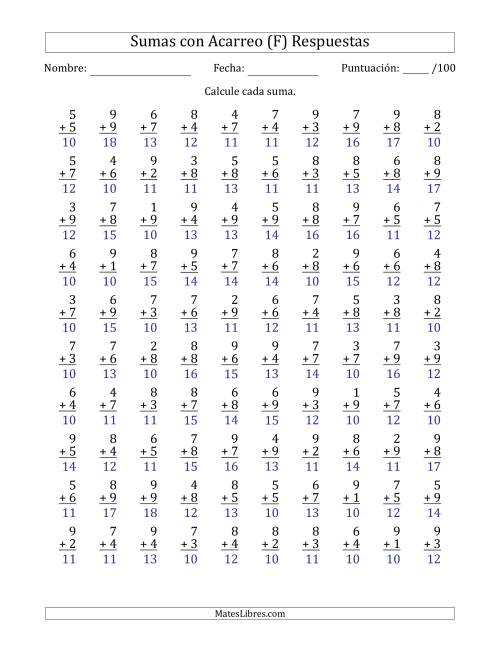 La hoja de ejercicios de 100 Preguntas de Adición de Un Solo Dígito Con Acarreo en Todas las Preguntas (F) Página 2