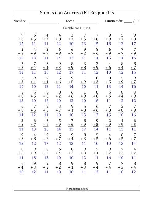 La hoja de ejercicios de 100 Preguntas de Adición de Un Solo Dígito Con Acarreo en Todas las Preguntas (K) Página 2