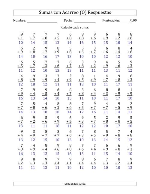 La hoja de ejercicios de 100 Preguntas de Adición de Un Solo Dígito Con Acarreo en Todas las Preguntas (O) Página 2