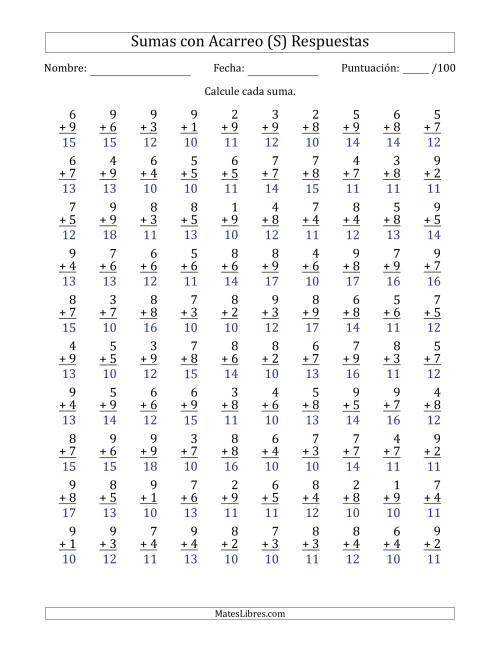 La hoja de ejercicios de 100 Preguntas de Adición de Un Solo Dígito Con Acarreo en Todas las Preguntas (S) Página 2