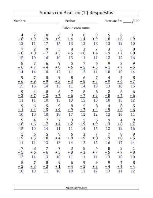 La hoja de ejercicios de 100 Preguntas de Adición de Un Solo Dígito Con Acarreo en Todas las Preguntas (T) Página 2
