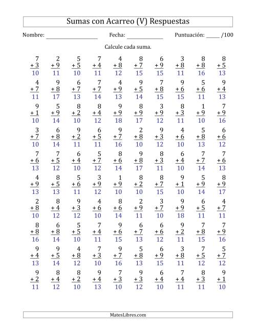 La hoja de ejercicios de 100 Preguntas de Adición de Un Solo Dígito Con Acarreo en Todas las Preguntas (V) Página 2