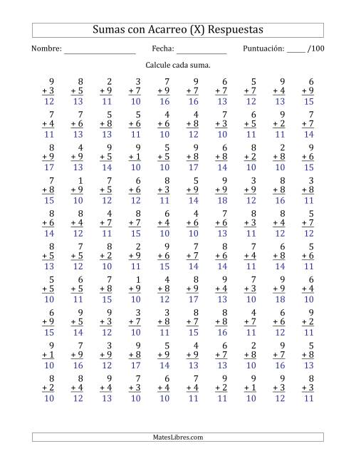 La hoja de ejercicios de 100 Preguntas de Adición de Un Solo Dígito Con Acarreo en Todas las Preguntas (X) Página 2