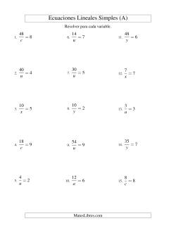 Resolver Ecuaciones Lineales de la Forma a/x = c sin Valores Negativos