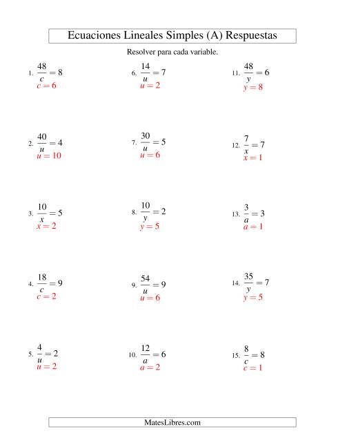La hoja de ejercicios de Resolver Ecuaciones Lineales de la Forma a/x = c sin Valores Negativos (A) Página 2