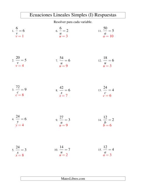 La hoja de ejercicios de Resolver Ecuaciones Lineales de la Forma a/x = c sin Valores Negativos (I) Página 2