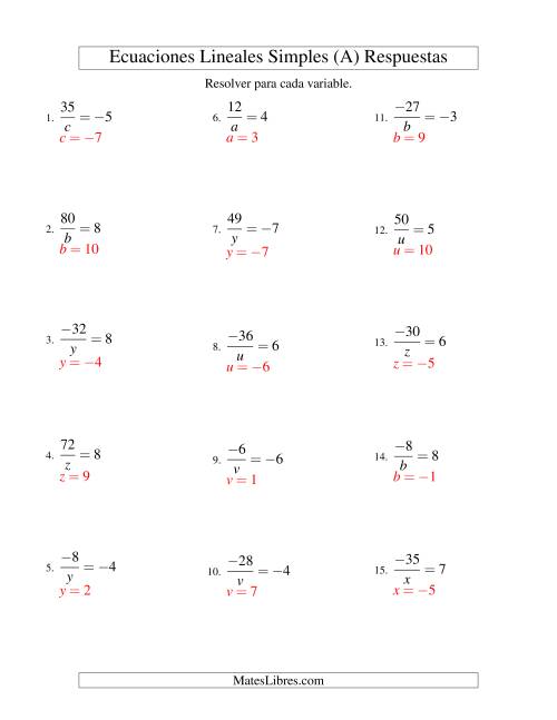 La hoja de ejercicios de Resolver Ecuaciones Lineales de la Forma a/x = c con Valores Negativos (A) Página 2