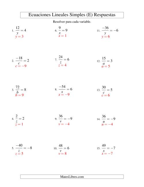 La hoja de ejercicios de Resolver Ecuaciones Lineales de la Forma a/x = c con Valores Negativos (E) Página 2