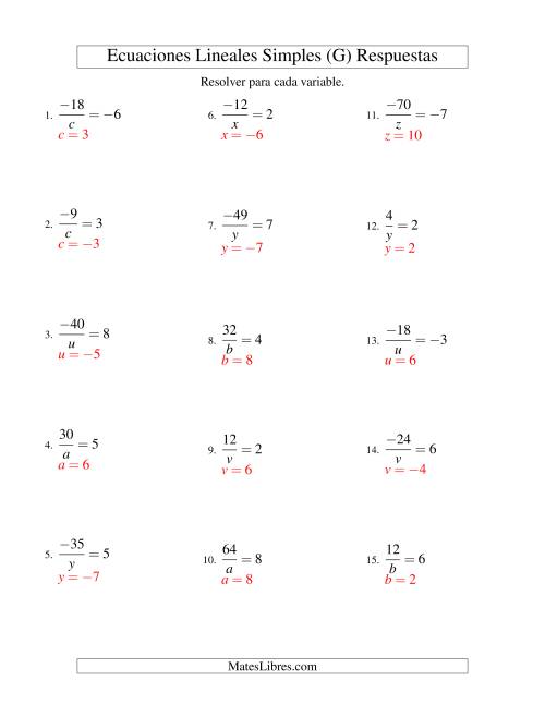 La hoja de ejercicios de Resolver Ecuaciones Lineales de la Forma a/x = c con Valores Negativos (G) Página 2