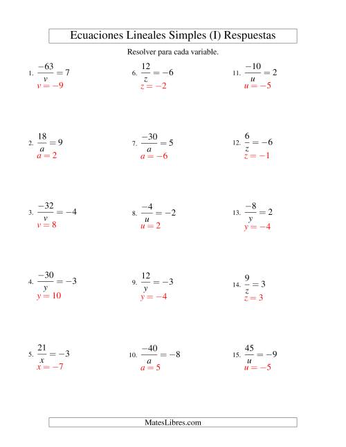 La hoja de ejercicios de Resolver Ecuaciones Lineales de la Forma a/x = c con Valores Negativos (I) Página 2