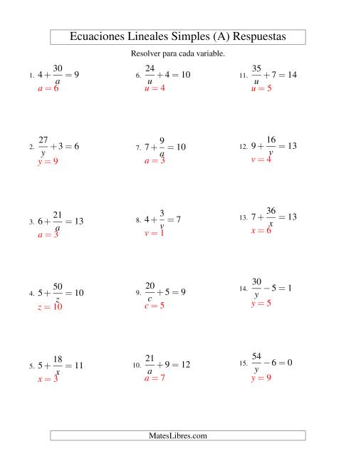 La hoja de ejercicios de Resolver Ecuaciones Lineales de la Forma a/x ± b = c sin Valores Negativos (A) Página 2