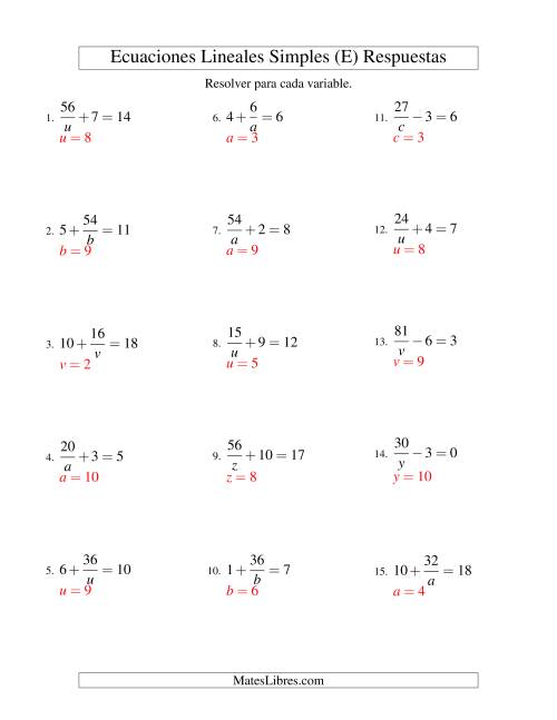 La hoja de ejercicios de Resolver Ecuaciones Lineales de la Forma a/x ± b = c sin Valores Negativos (E) Página 2