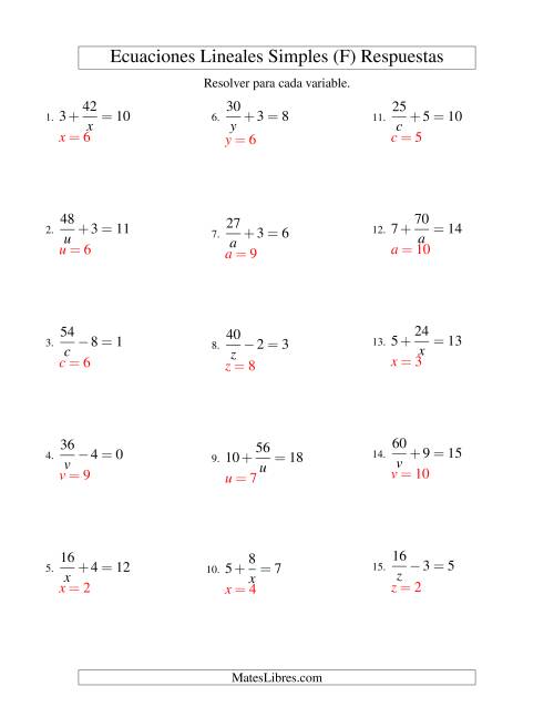La hoja de ejercicios de Resolver Ecuaciones Lineales de la Forma a/x ± b = c sin Valores Negativos (F) Página 2