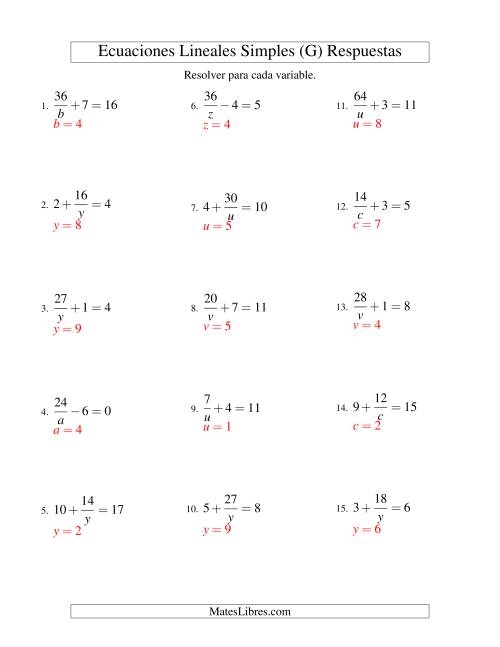 La hoja de ejercicios de Resolver Ecuaciones Lineales de la Forma a/x ± b = c sin Valores Negativos (G) Página 2