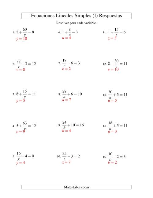 La hoja de ejercicios de Resolver Ecuaciones Lineales de la Forma a/x ± b = c sin Valores Negativos (I) Página 2