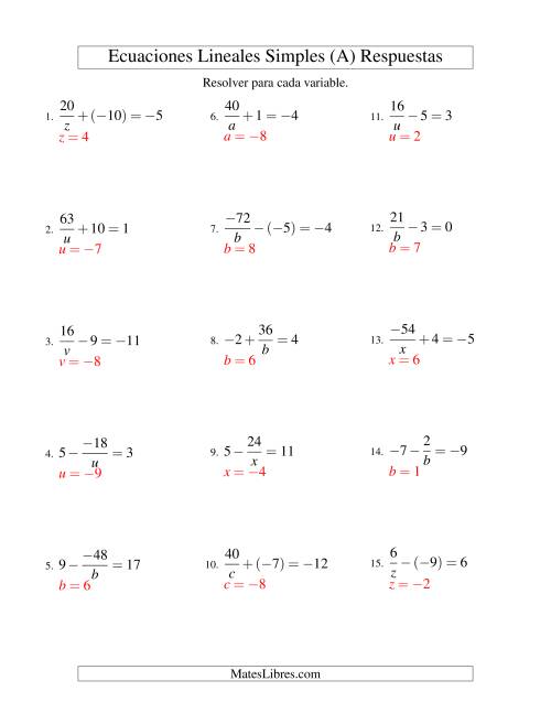 La hoja de ejercicios de Resolver Ecuaciones Lineales de la Forma a/x ± b = c con Valores Negativos (A) Página 2