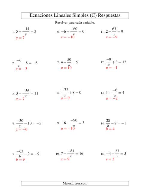 La hoja de ejercicios de Resolver Ecuaciones Lineales de la Forma a/x ± b = c con Valores Negativos (C) Página 2