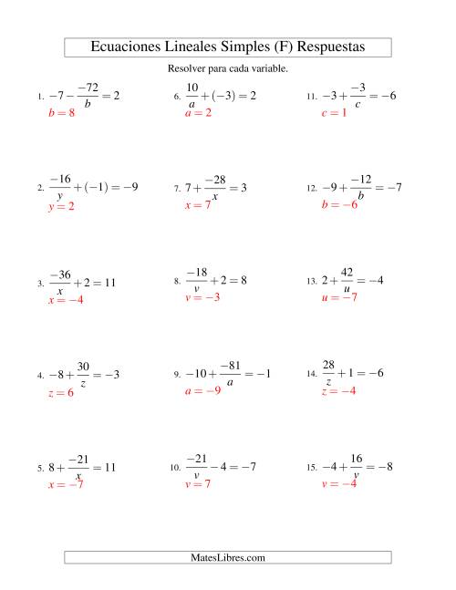 La hoja de ejercicios de Resolver Ecuaciones Lineales de la Forma a/x ± b = c con Valores Negativos (F) Página 2
