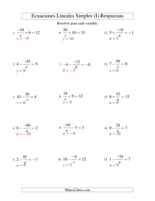 La hoja de ejercicios de Resolver Ecuaciones Lineales de la Forma a/x ± b = c con Valores Negativos (I) Página 2