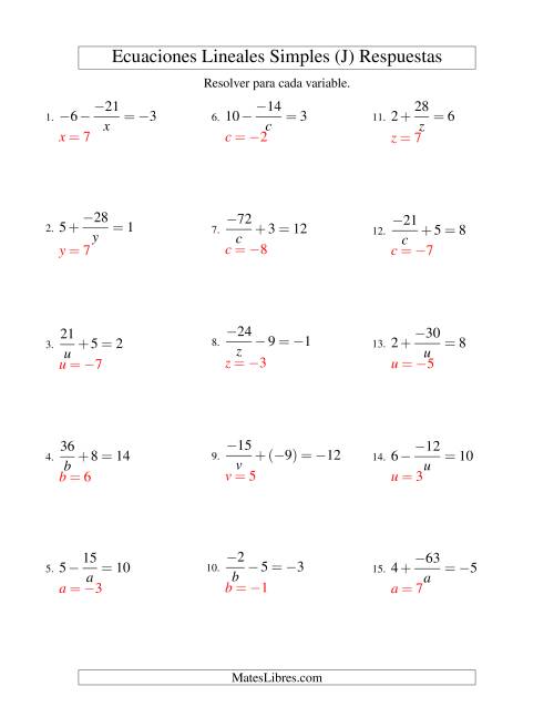 La hoja de ejercicios de Resolver Ecuaciones Lineales de la Forma a/x ± b = c con Valores Negativos (J) Página 2