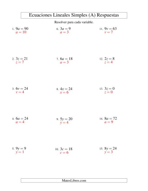 La hoja de ejercicios de Resolver Ecuaciones Lineales de la Forma ax = c sin Valores Negativos (A) Página 2
