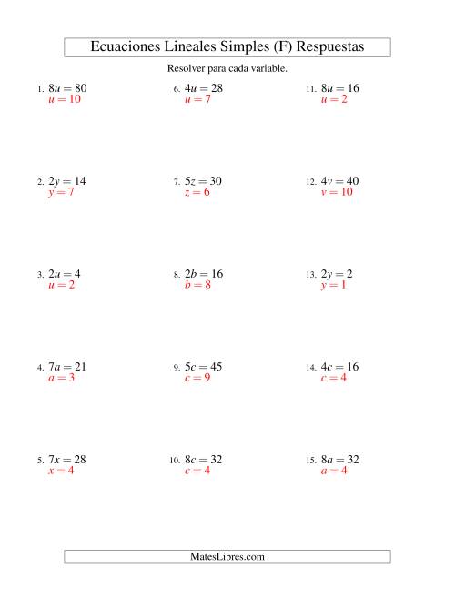 La hoja de ejercicios de Resolver Ecuaciones Lineales de la Forma ax = c sin Valores Negativos (F) Página 2