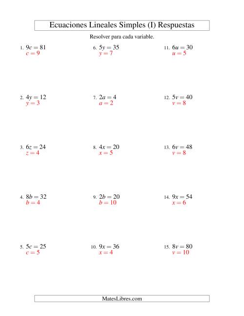La hoja de ejercicios de Resolver Ecuaciones Lineales de la Forma ax = c sin Valores Negativos (I) Página 2