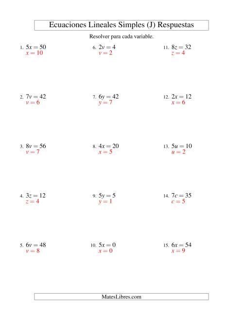La hoja de ejercicios de Resolver Ecuaciones Lineales de la Forma ax = c sin Valores Negativos (J) Página 2