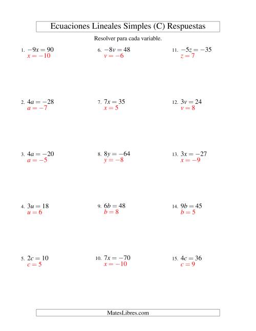 La hoja de ejercicios de Resolver Ecuaciones Lineales de la Forma ax = c con Valores Negativos (C) Página 2