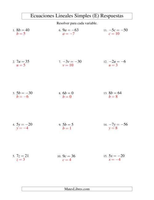 La hoja de ejercicios de Resolver Ecuaciones Lineales de la Forma ax = c con Valores Negativos (E) Página 2